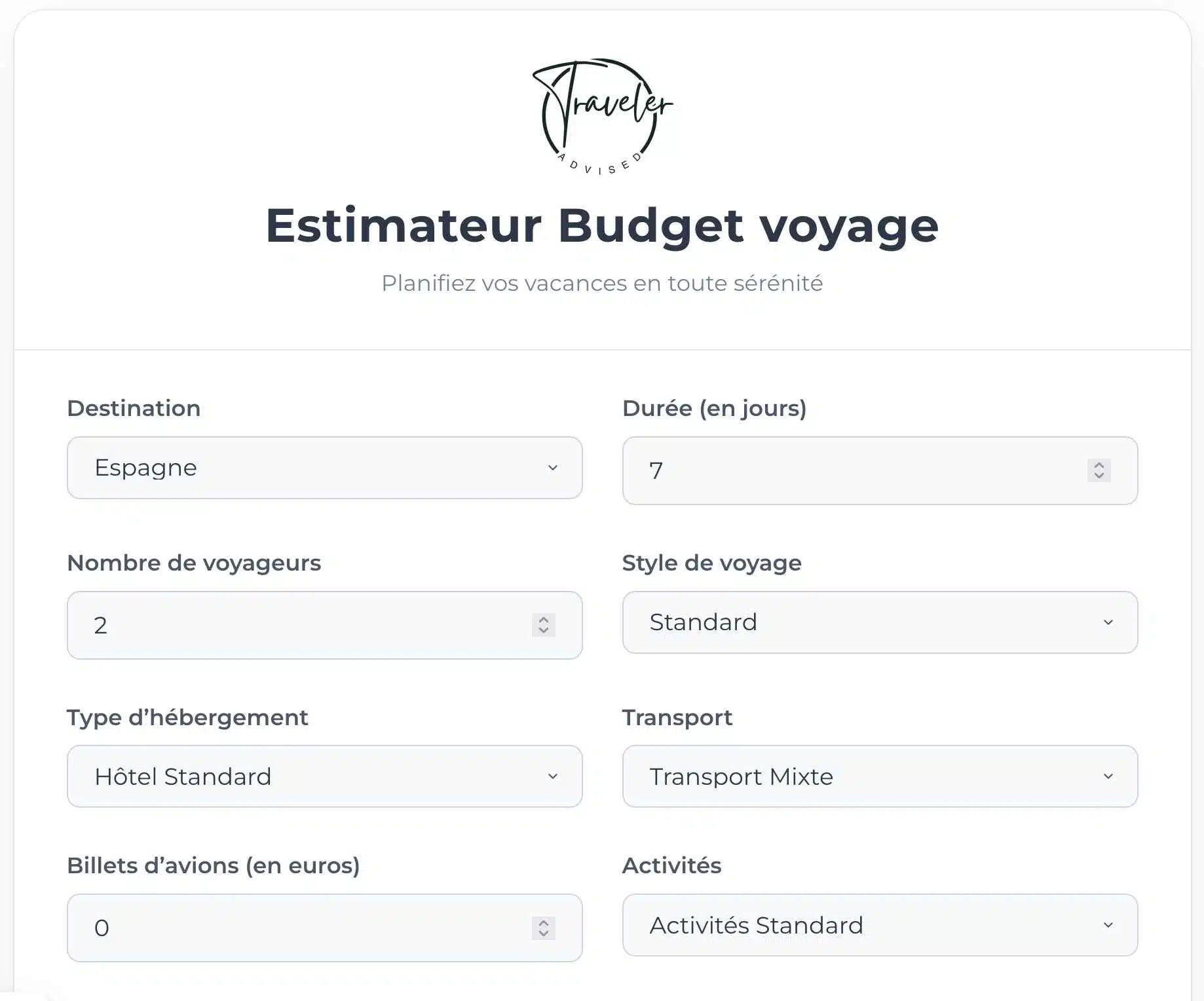 Simulateur Budget Voyage : Calculez le Vrai Coût de vos Vacances